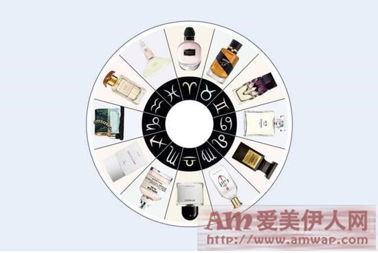 选择不恐惧：12星座最匹配香水