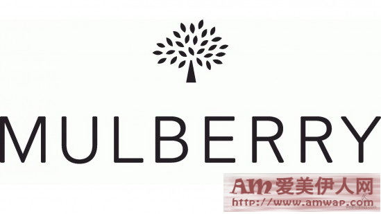 英国脱欧致英镑暴跌，这些英国品牌还不买买买